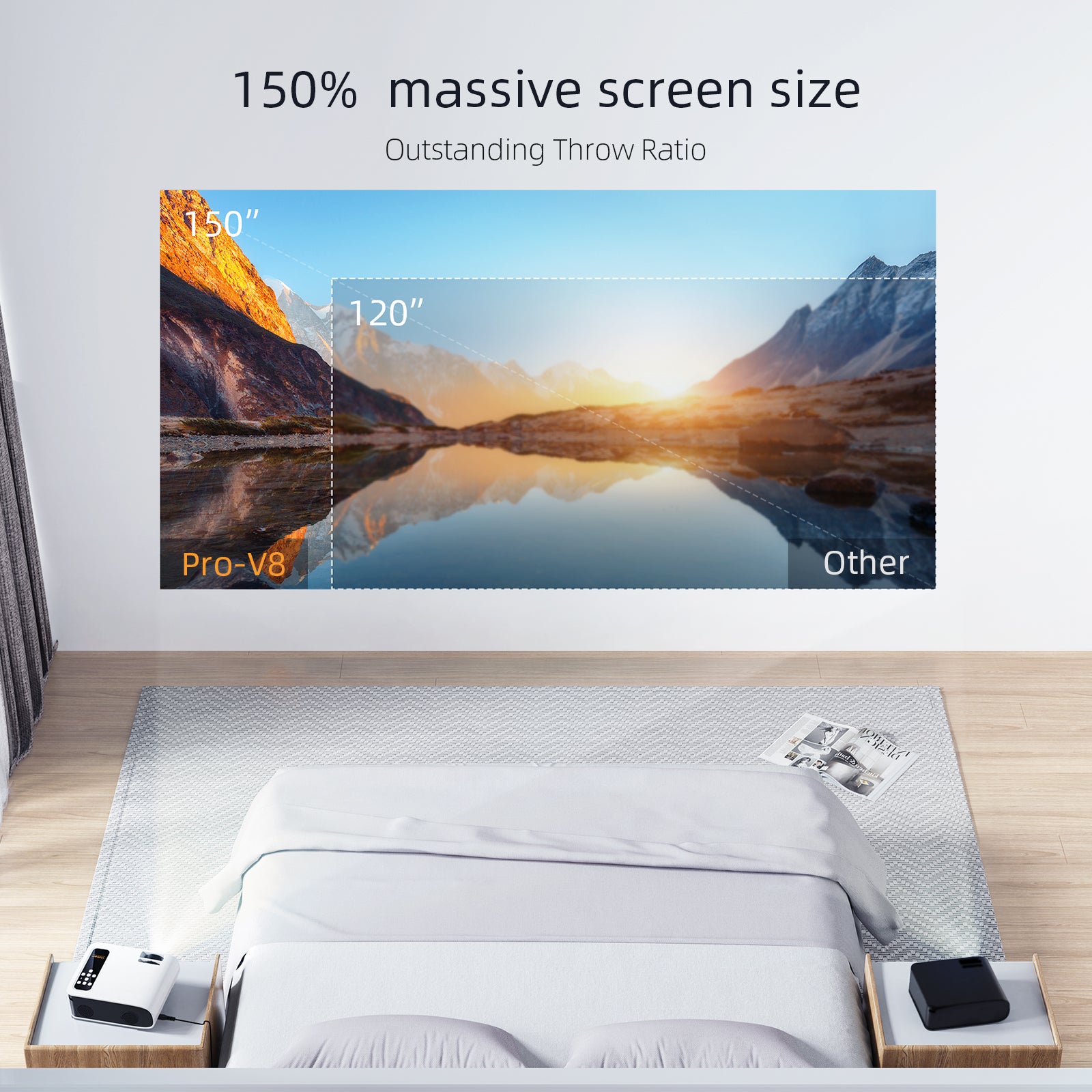 Yaber Projector Pro V8 Home Cinema – Yaber Official